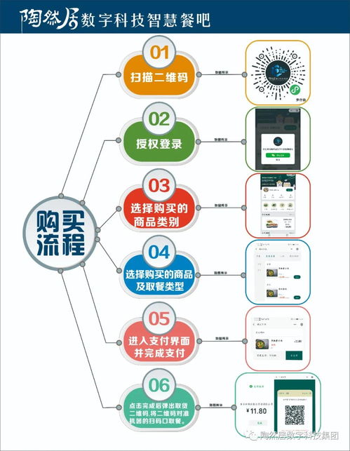 智創未來，樂享生活 陶然居數字科技24小時智慧餐吧引領餐飲新紀元